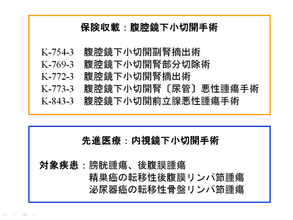 イラストレイテッドミニマム創内視鏡下泌尿器手術木原_和徳 - eisberg 